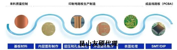 毕节蔡司毕节扫描电镜