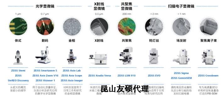 毕节蔡司毕节扫描电镜